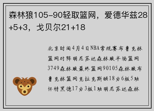 森林狼105-90轻取篮网，爱德华兹28+5+3，戈贝尔21+18